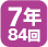 7年84回