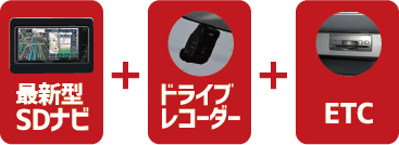 最新型SDナビ＋ドライブレコーダー＋ETC